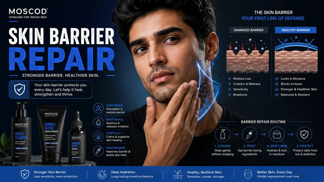 skin barrier repair