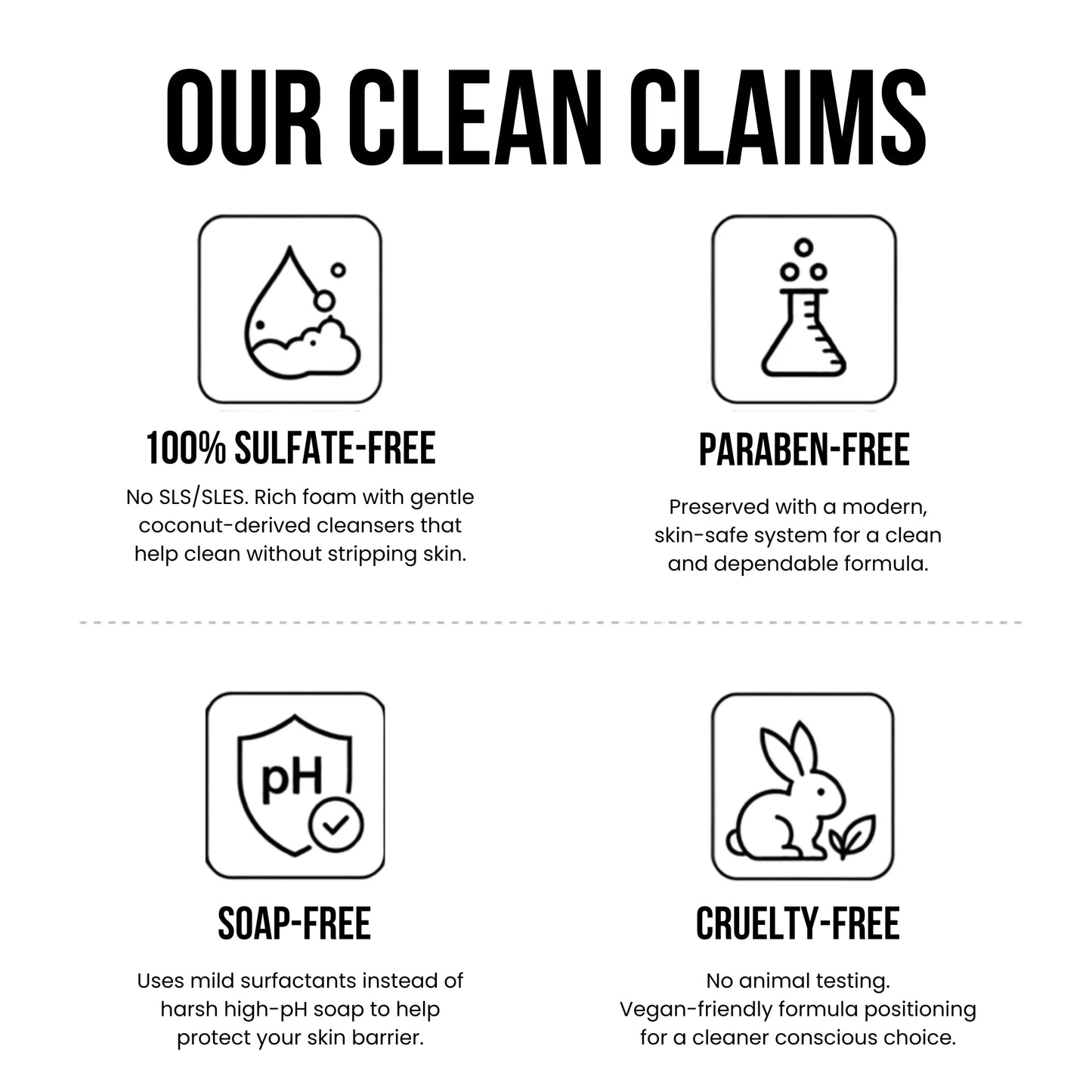moscod facewash clean claims